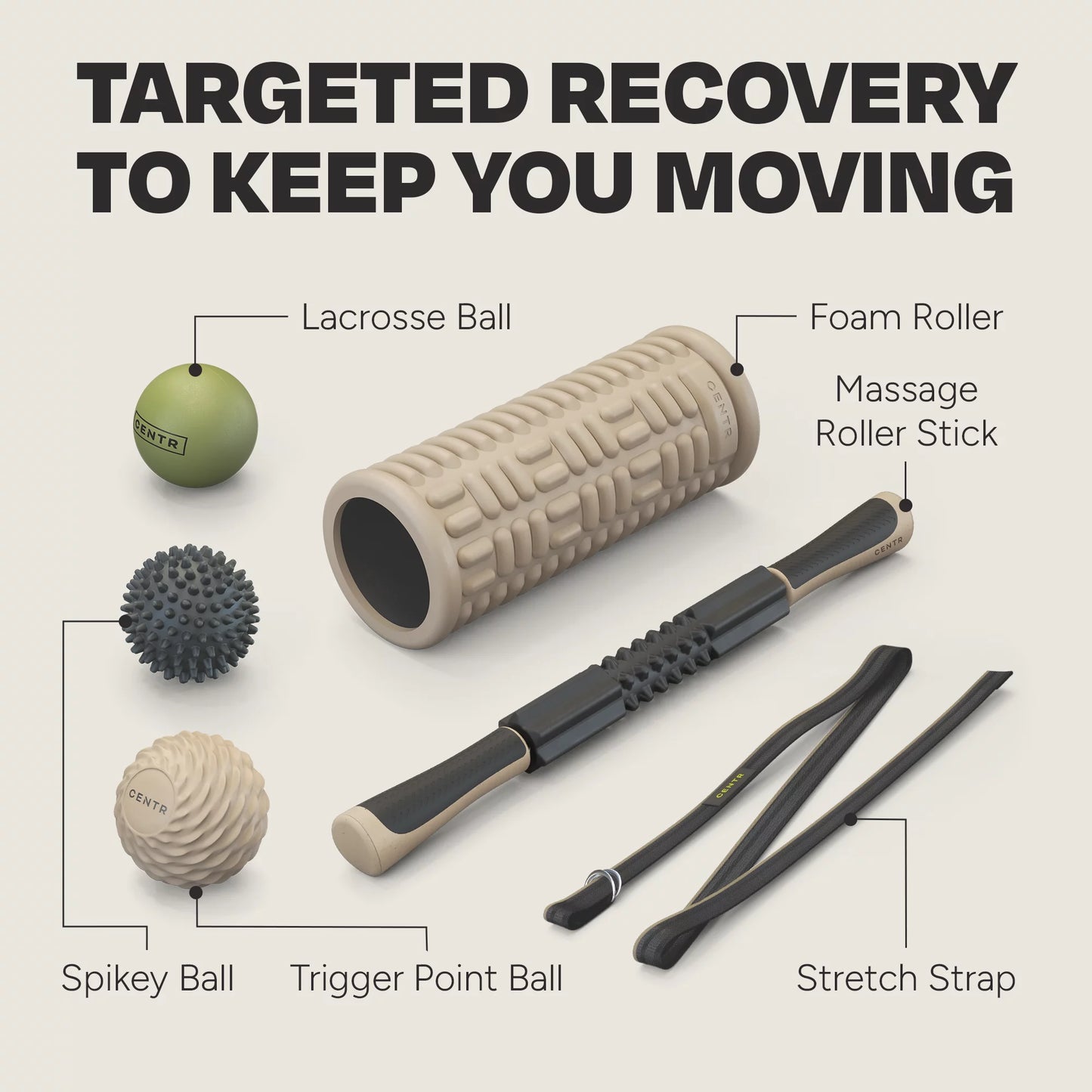 6-Piece Muscle Recovery Kit – Foam Roller, Massage Tools & Stretch Strap by Chris Hemsworth