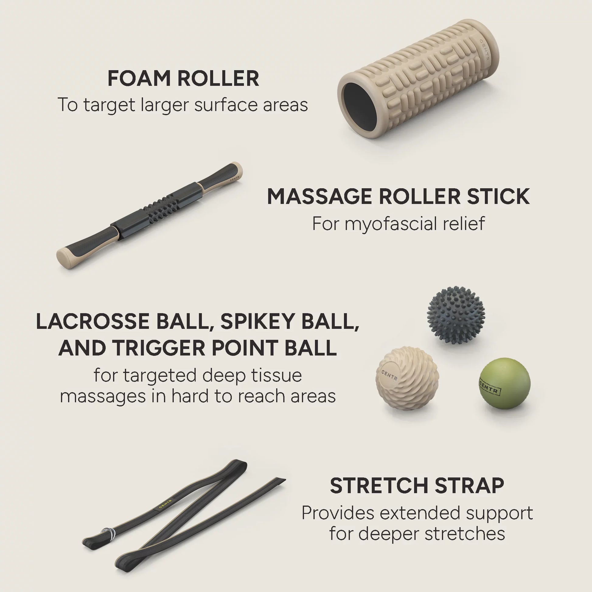 6-Piece Muscle Recovery Kit – Foam Roller, Massage Tools & Stretch Strap by Chris Hemsworth